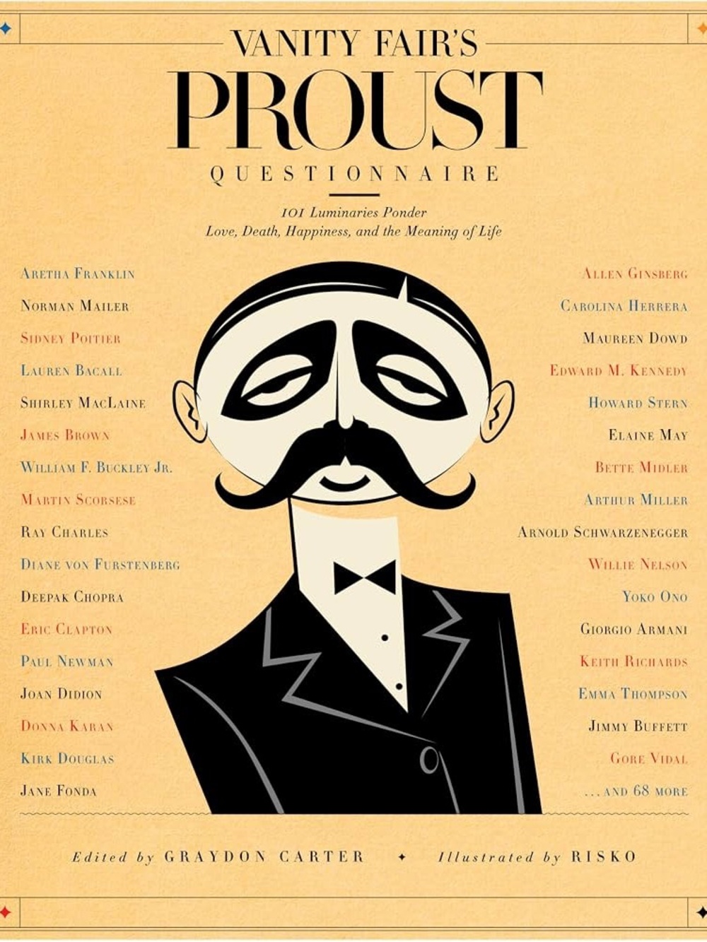 VANITY FAIR PROUST QUESTIONNAIRE / CARTER